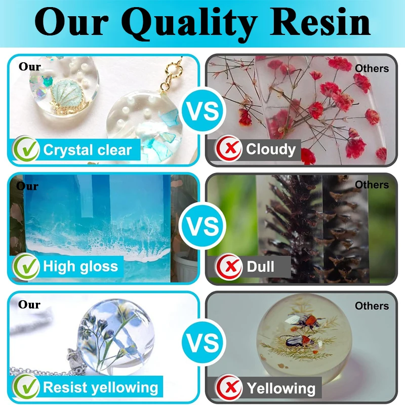 500ml/1000ml Epoxy Resin Kit C - Crystal Bead Mix avis et prix