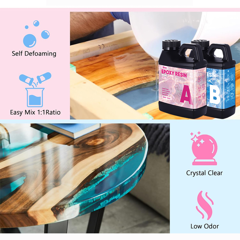 Crystal Clear 1:1 Epoxy Resin  - Jewelry Making Board avis et prix